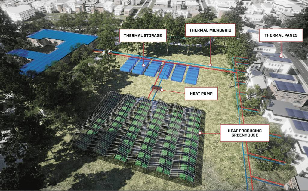 A diagram of the plan for Vallejo Park's implementation of the OakTREE solution